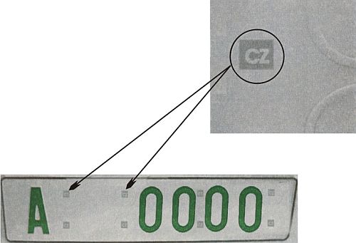 Biztonsági jelzések elhelyezkedése Biztonsági jelzések elhelyezkedése